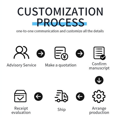 OEM Custom Logo Customized Metal Stainless Steel Ultra-Thin Label с бумагой по доступной цене
